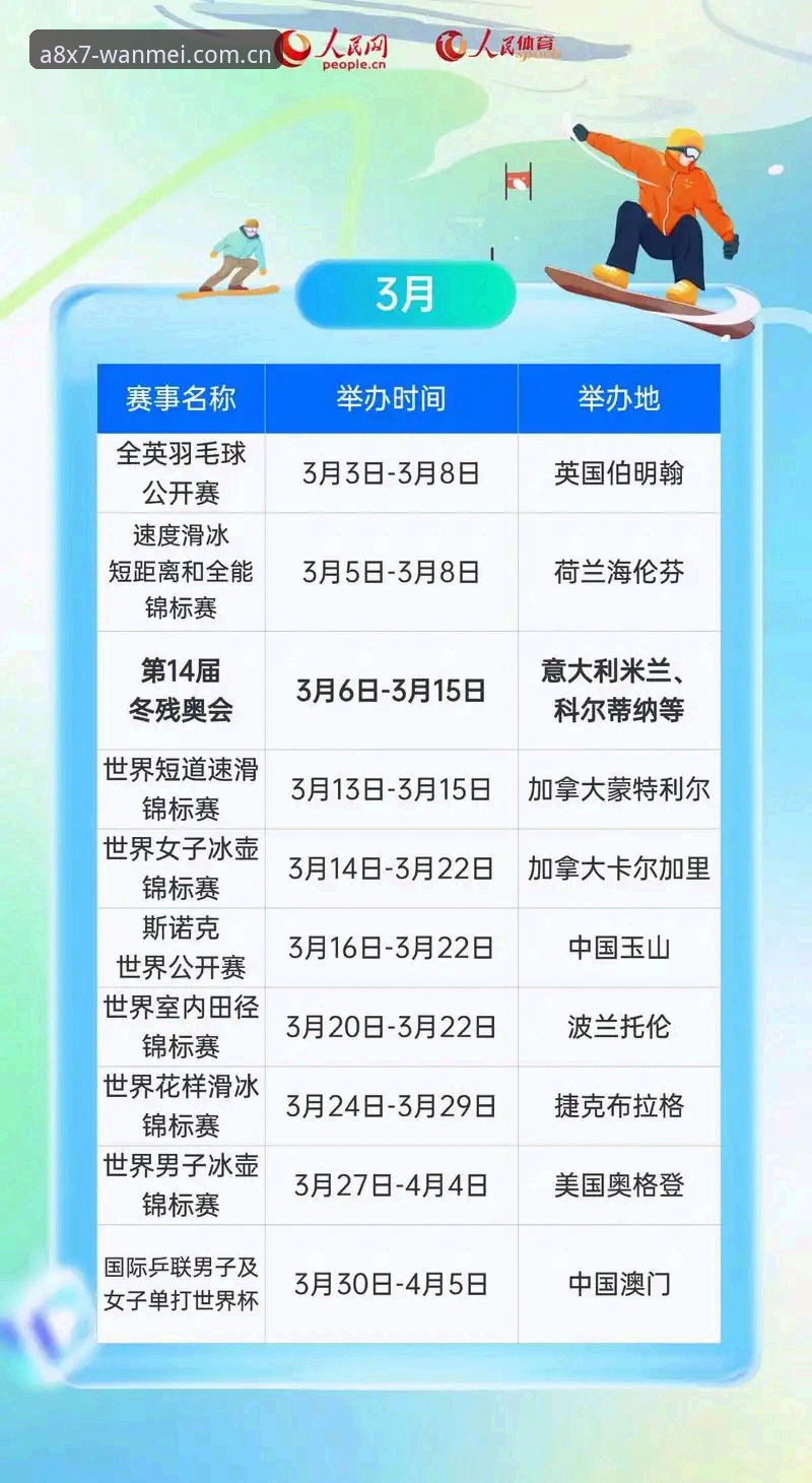完美体育下载地址 完美体育365观赛指南:从曼联中场引援看懂托纳利与埃德松交易动态