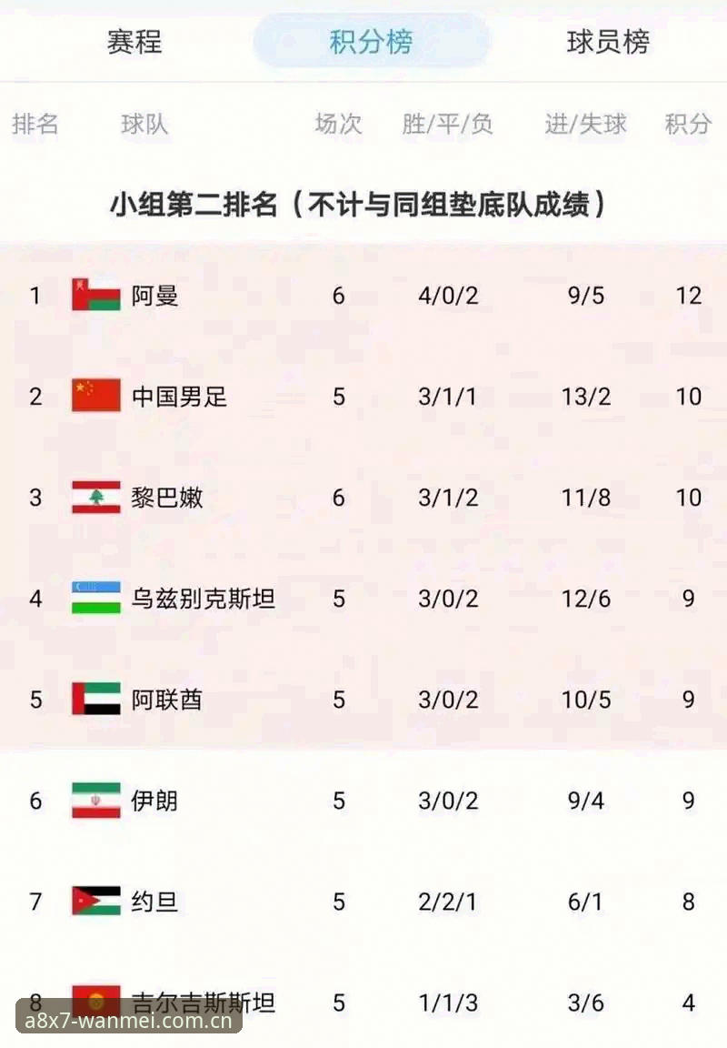 U17国足抽签深度解析：从H组到淘汰赛，完美体育365带你逐层拆解